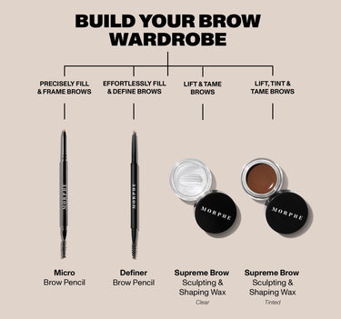 Supreme Brow Sculpting and Shaping Wax {Clear}