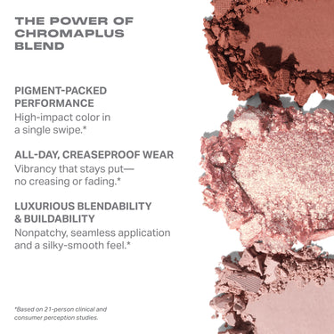 {Rich Glitch} {Outer Spice} {Love Byte} {Cyber Chrome} {Python Code} {Sky-Fi} {Flickering Sands} {Moon Stone} {Rose Frequency} {Electric Currant}